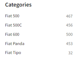 Mix category names and counters