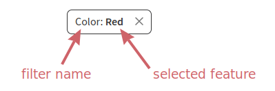 FiboFilters: display the color filter name in applied filters