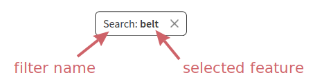FiboFilters: applied filters for the search filter